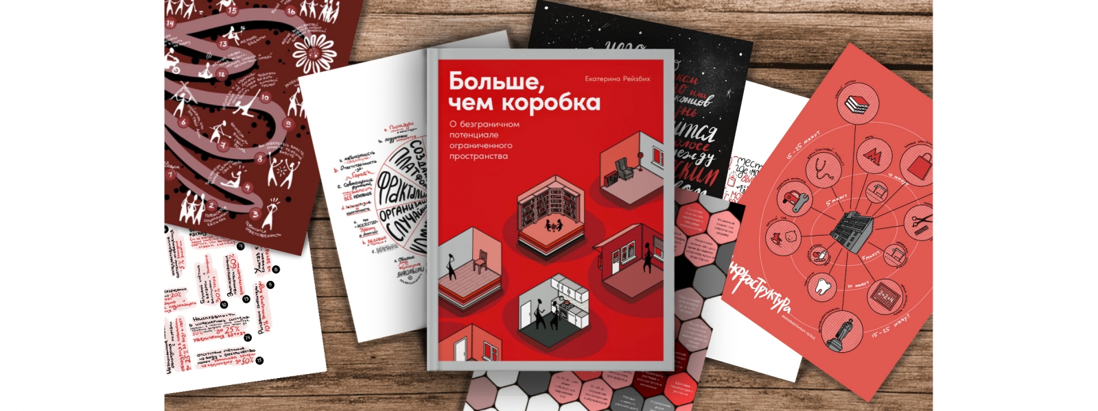 work-Книга в жанре архитектурный нон-фикшн «Больше, чем коробка. О безграничном потенциале ограниченного пространства»